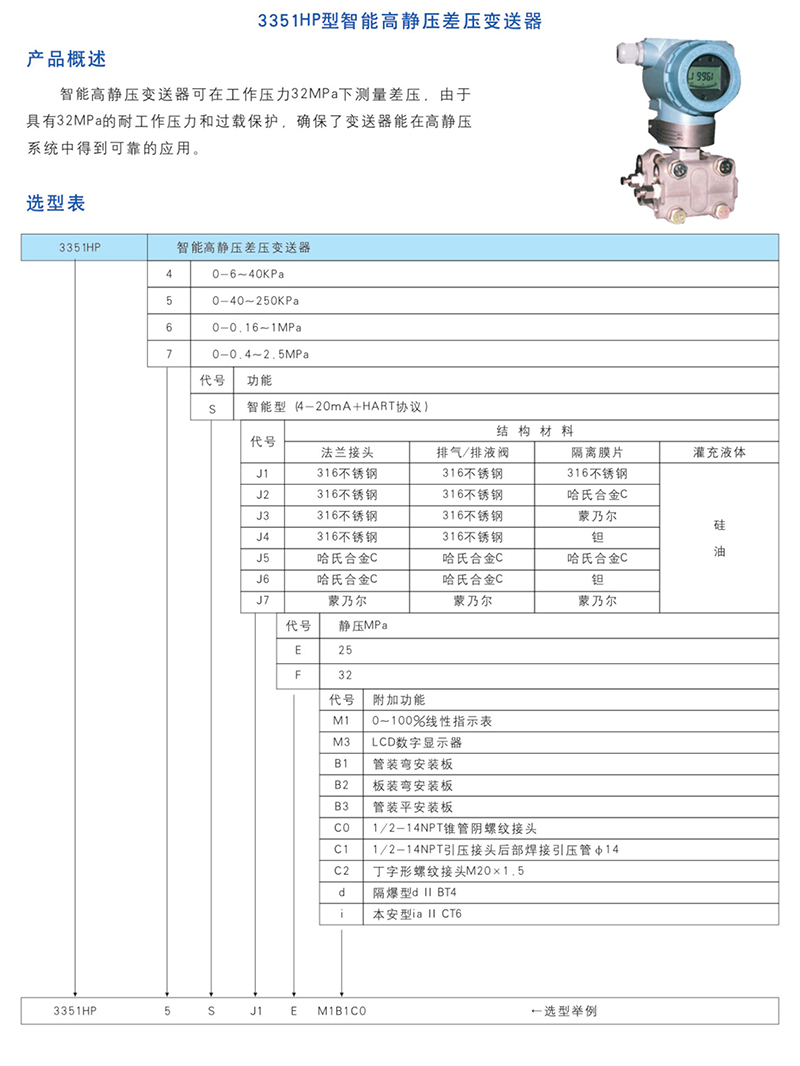 14951828634475.jpg 3351HP型智能高靜壓差壓變送器.jpg